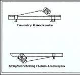 Unbalance Vibratory Motor Manufacturer | Orton Engineering