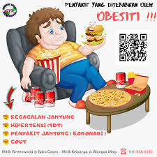 Pada wanita misalnya, kelebihan berat badan bisa menyebabkan kanker payudara, kantung. Obesiti Global View Resources Clinical Management Facebook