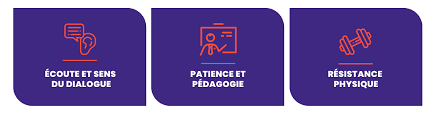 Maybe you would like to learn more about one of these? Aide Soignant E Par L Alternance C Est Possible Opco Sante
