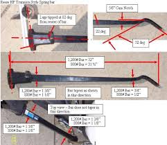 E2 Hitch - Trunnion Or Roundbar? | F150Gen14 -- 2021+ Ford F-150, Tremor,  Raptor Forum (14Th Gen) | News, Owners, Community, Discussions