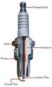 Disconnect the electrical connector from the spark plug ignition coil. Spark Plug Diagram Spark Plug Diagram Spark Plug Small Engine Diagram