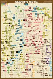 Find out more about the royal family and the line of succession below. 10 Best Queen Victoria Family Tree Ideas Family Tree Royal Family Trees Royal Family