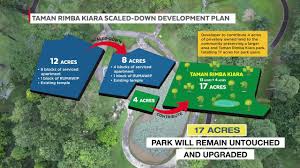 For those law abiding, just do your temperature check and record your name on my sejahtera, you ll good to go. Taman Rimba Kiara Park Not Encroached Youtube