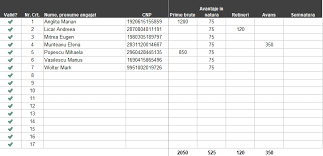 Calcul spor ore suplimentare la ore din luna calculul sporului pentru ore suplimentare folose[te num\rul de ore. Pontajul In Smartbill Conta