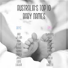 It requires a lot of thought. J Baby Boy Names 2018 Christian