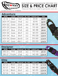 Bigfoot Adventure Sport Series Snowshoes 30 Inch Wesellit
