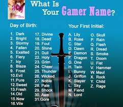 600+ best sweaty/tryhard fortnite names (not taken) 2020 *new*. Privado Results