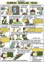 Solat sunat rawatib 12 rakaat sebelum & selepas solat fardhu antara azan & iqamah. Solat Sunat Sebelum Dan Selepas Solat Fardu