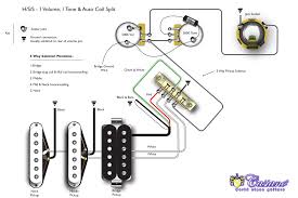 Related searches for hsh strat wiring diagram free picture sche fender strat hsh wiring diagramstratocaster hsh wiring diagramhsh strat wiringhsh wiring diagram guitardimarzio hsh. Ym 0516 Hermetico Guitar Wiring Diagram Super Strato Hsh Mod 11 Download Diagram