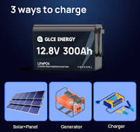 Solar Panel System LifePO4 Lithium Battery 12V 12.8V 300Ah ...