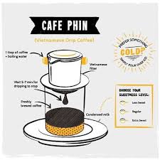 Who Doesn T Love Cold Drip Coffee We Got To Work On Some Fun Illustrations For My Vietkitchen If Y Vietnamese Coffee Recipe Vietnamese Coffee My Coffee Shop