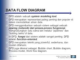 Process Flow Diagram Adalah Wiring Diagrams One