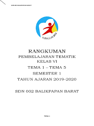Upaya pelestarian lingkungan, pembelajaran 4 halaman 121. Rangkuman Bupena Edit