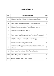 Renja 2017 by dinas perumahan kawasan permukiman dan cipta karya issuu. 50 Contoh Peribahasa Cikimm Com