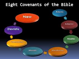 Eight Covenants