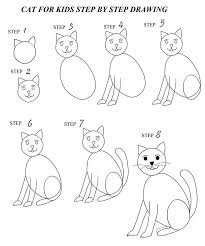 L'application chat que nous allons construire aujourd'hui va être assez simple. 1001 Exemples Et Tutoriels Comment Dessiner Un Chat