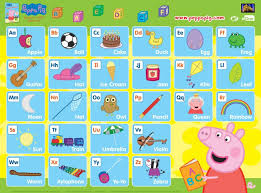 Free Peppa Pig Alphabet Chart Peppa Pig Printables Alphabet Charts Peppa Pig