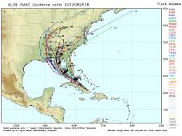 Politics Of Hurricanes Hitler Israel And The Worlds