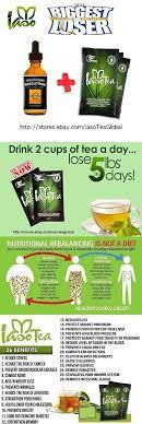 Pin On Other Weight Management