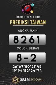 Pin Di Prediksi Togel Hari Ini