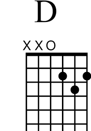 Maybe you would like to learn more about one of these? Lirik Dan Kunci Gitar Cinta Luar Biasa Andmesh Pondok Daud Musik