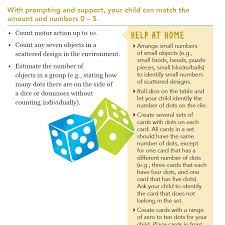 Studies in the junior group classes in the middle group and activities for preschool age, in senior and. Family Guides For Student Success Training Resources The Mississippi Department Of Education