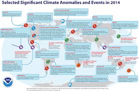 global climate report annual 2014 state of the climate