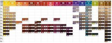 Paul Mitchell Hair Color Chart In 2019 Paul Mitchell Hair