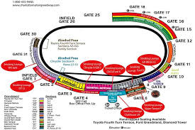 charlotte motor speedway the epicenter of nascar