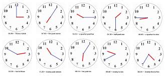 Tuliskan Waktu Jam Dalam Bahasa Inggris Dengan Benar03 00 07 05 10 15 01 30 08 45 02 50 Brainly Co Id