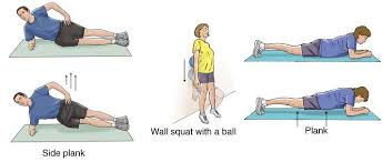 Foam roller exercises are used on muscles all over the body. The Best Exercises For Trochanteric Bursitis Or Hip Bursitis