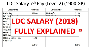 Ldc Salary According To 7th Pay Commission Fully Explained