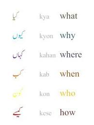English Phrases Hindi Language Learning Learn Hindi Persian Language