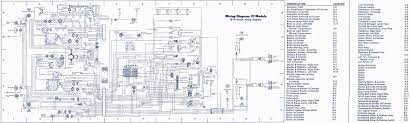 Jeep cj wiring diagrams wiring diagram name. Gr 3218 Jeep Cj7 Dash Wiring Diagram Additionally 1971 Jeep Cj5 On 1980 Jeep Wiring Diagram