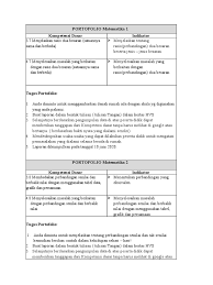 Maybe you would like to learn more about one of these? Portofolio Matematika Kelas 7