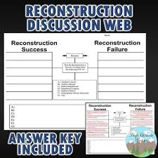 Reconstruction Success Or Failure Discussion Web Success And Failure Engaging Lessons Homeschool Lesson