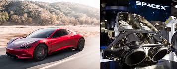 The original tesla community on reddit. Elon Musk Says Tesla Next Gen Roadster S Spacex Package Will Include Rocket Thrusters Electrek
