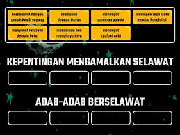 Assalamualaikum sahabatku yang dirahmati allah ta'ala. Pendidikan Islam Tahun 1 M42 Selawat Ke Atas Nabi Muhammad Susunan Kumpulan