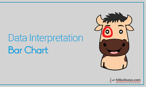 Solve Data Interpretation Bar Chart Questions And Answers