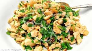 Low Carb Rezept Fur Eine Leckere Rucola Putenpfanne Wenig Kohlenhydrate Und Einfach Zum Nachkochen Super Fur Diat Zu Rezepte Gesunde Rezepte Low Carb Rezepte