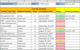 Resource And Capacity Excel Plans 26 Templates In 2020 Training Topics How To Plan Employee Training