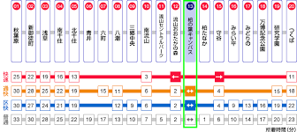 柏の葉キャンパス どの電車乗ればいい Abc 2016 Autumn