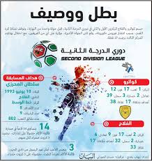 نطالب بحكام دوليين لباقي المباريات ØµØ¹ÙˆØ¯ ÙƒÙˆØ§ØªØ±Ùˆ ÙˆØ§Ù„ÙÙ„Ø§Ø­ Ø¹Ø¯Ø§Ù„Ø© Ø£Ù… ÙƒÙŠÙ„ Ø¨Ù…ÙƒÙŠØ§Ù„ÙŠÙ† Ø§Ù„Ø±ÙŠØ§Ø¶ÙŠ Ù…Ù„Ø§Ø¹Ø¨ Ø§Ù„Ø¥Ù…Ø§Ø±Ø§Øª Ø§Ù„Ø¨ÙŠØ§Ù†