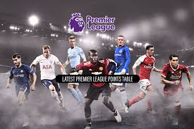 Team p w d l f a gd pts form; Premier League Points Table Arsenal 3 3 West Ham Avl 0 2 Tot