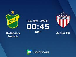 Explore tweets of defensa y justicia (seguí cuidándote) @clubdefensayjus on twitter. Defensa Y Justicia Vs Junior Fc Live Score H2h And Lineups Sofascore