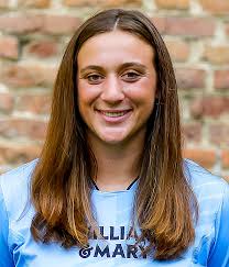 2022 Women's Soccer Roster