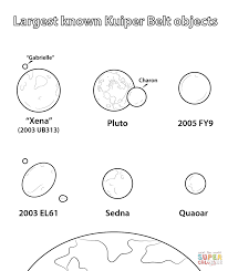 National aeronautics and space administration uranus it spins on its side it is surrounded by a set of 13 rings it is an ice giant, made of flowing icy color: Solar System Coloring Pages Free Coloring Pages Coloring Home