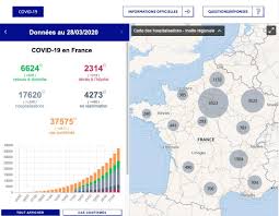 It was first identified in december 2019 in wuhan,. Coronavirus Consultez Les Donnees De Sante Publique France Sortiraparis Com