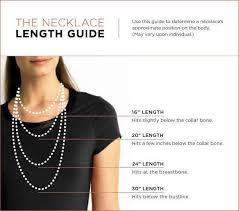 And The Optimum Length For Each Necklace Necklace Length Guide Necklace Lengths Fashion