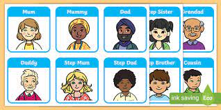 Family Labels - Role Play Badges (Teacher Made)